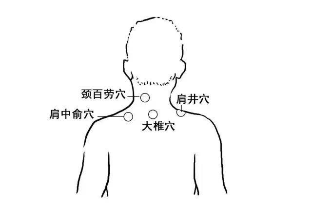 震驚！辦公室里99%都得了這個(gè)病，不及時(shí)解決危害一生！